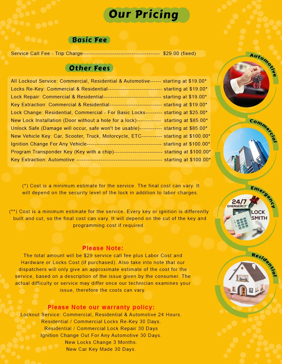 Master Lock Key Store Boston, MA 617-466-3732